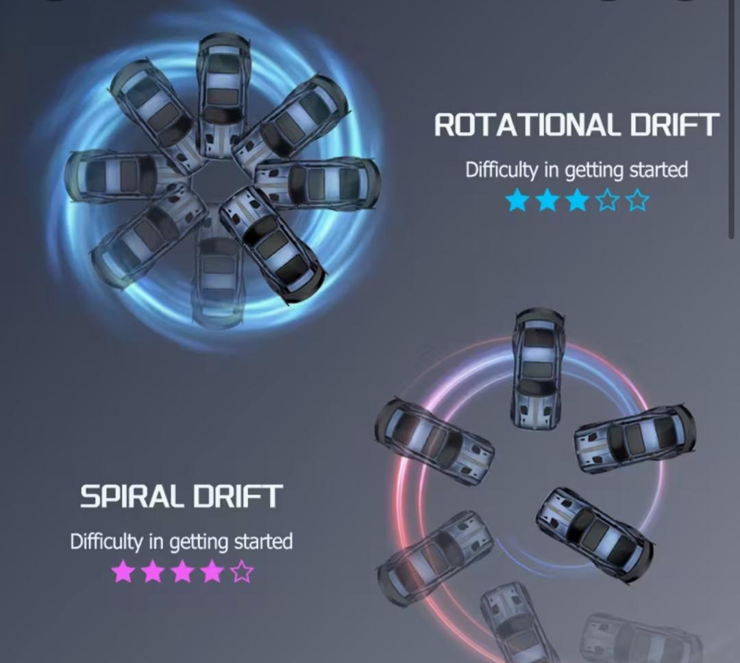 The Pocket drift™
